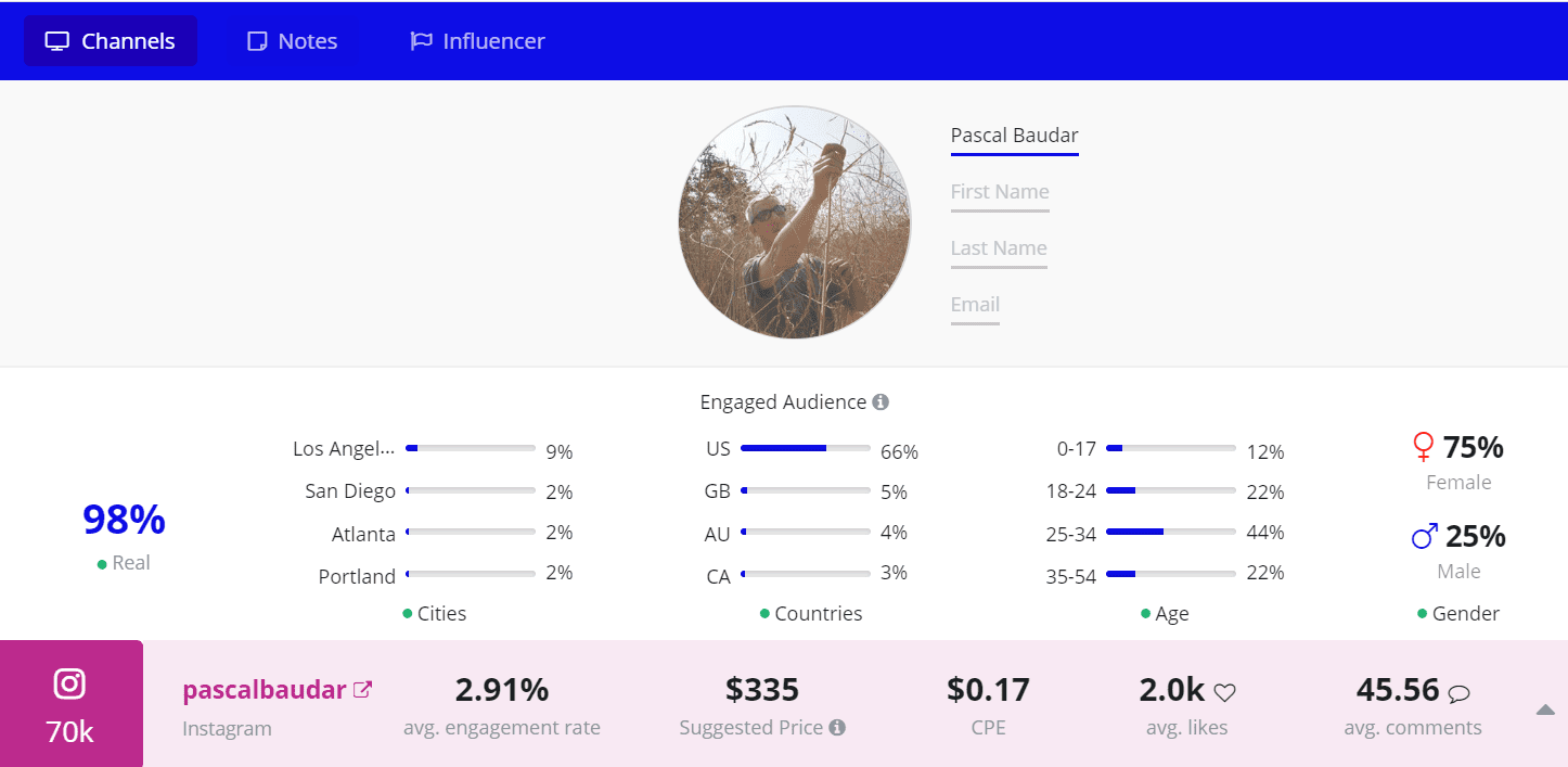 15 Healthy Food Instagram Accounts to Follow in 2020