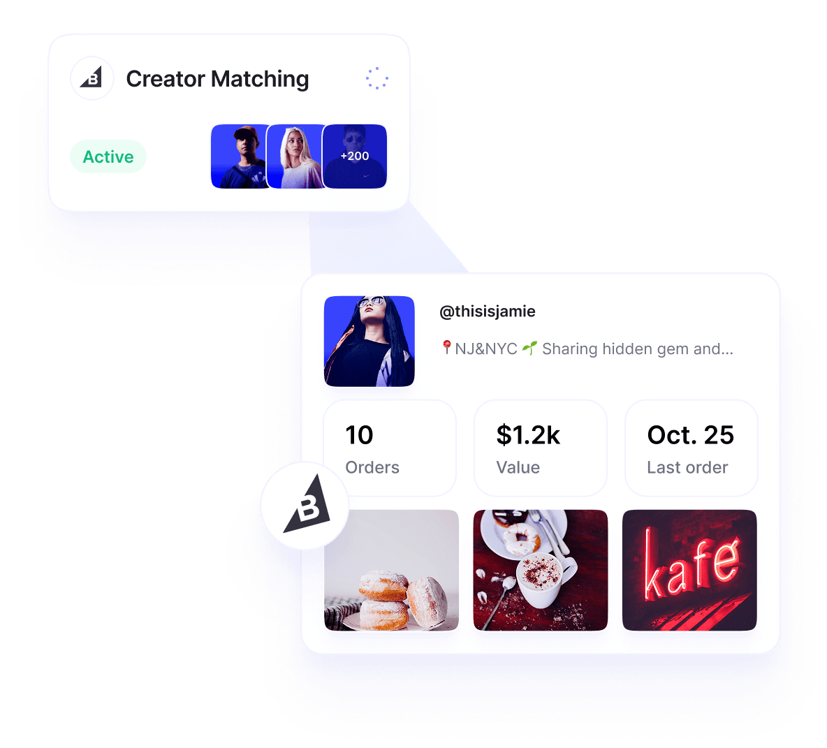 Correspondance BigCommerce