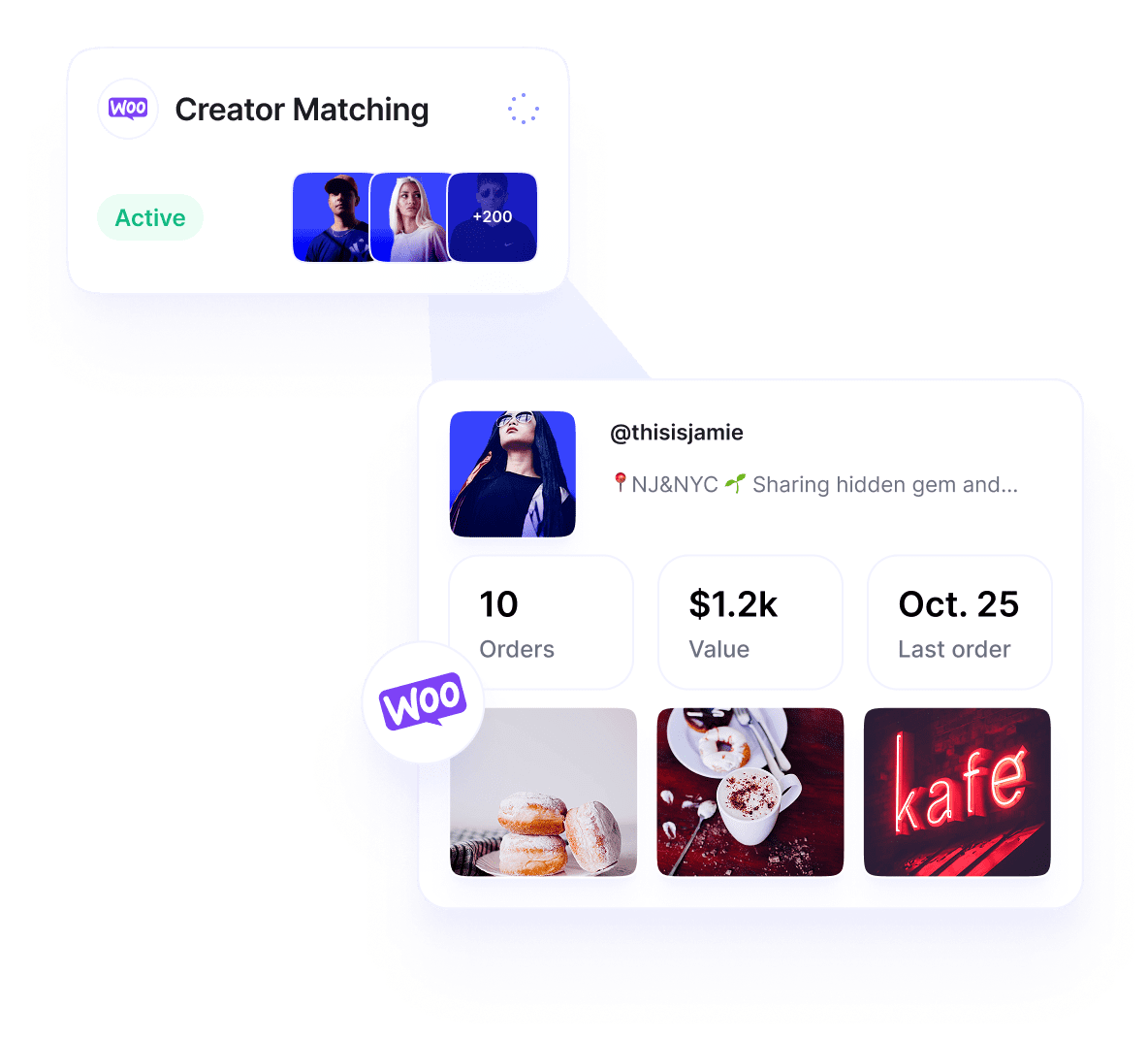 Correspondance WooCommerce