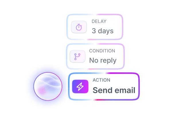 Jaice AI outreach workflow