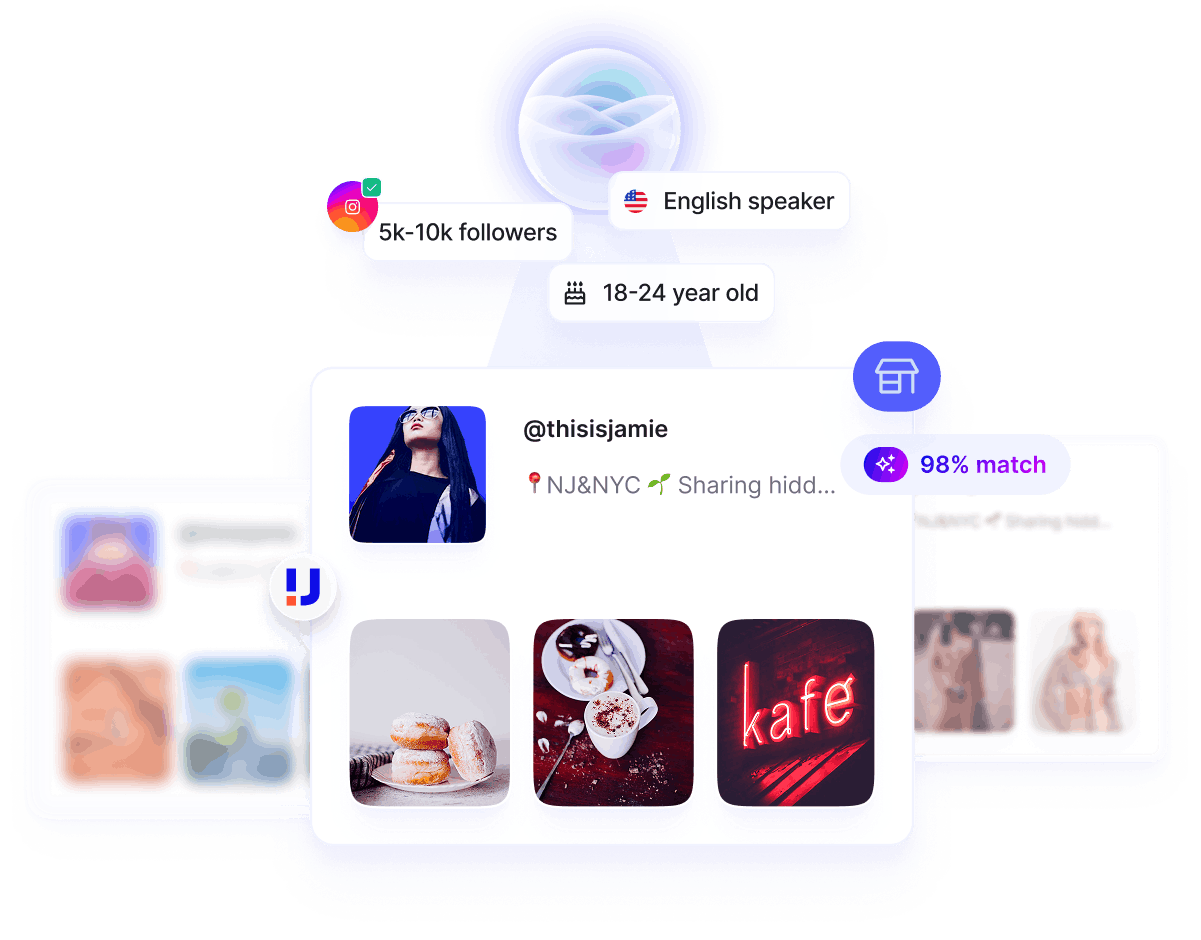 Jaice AI analyse Creators