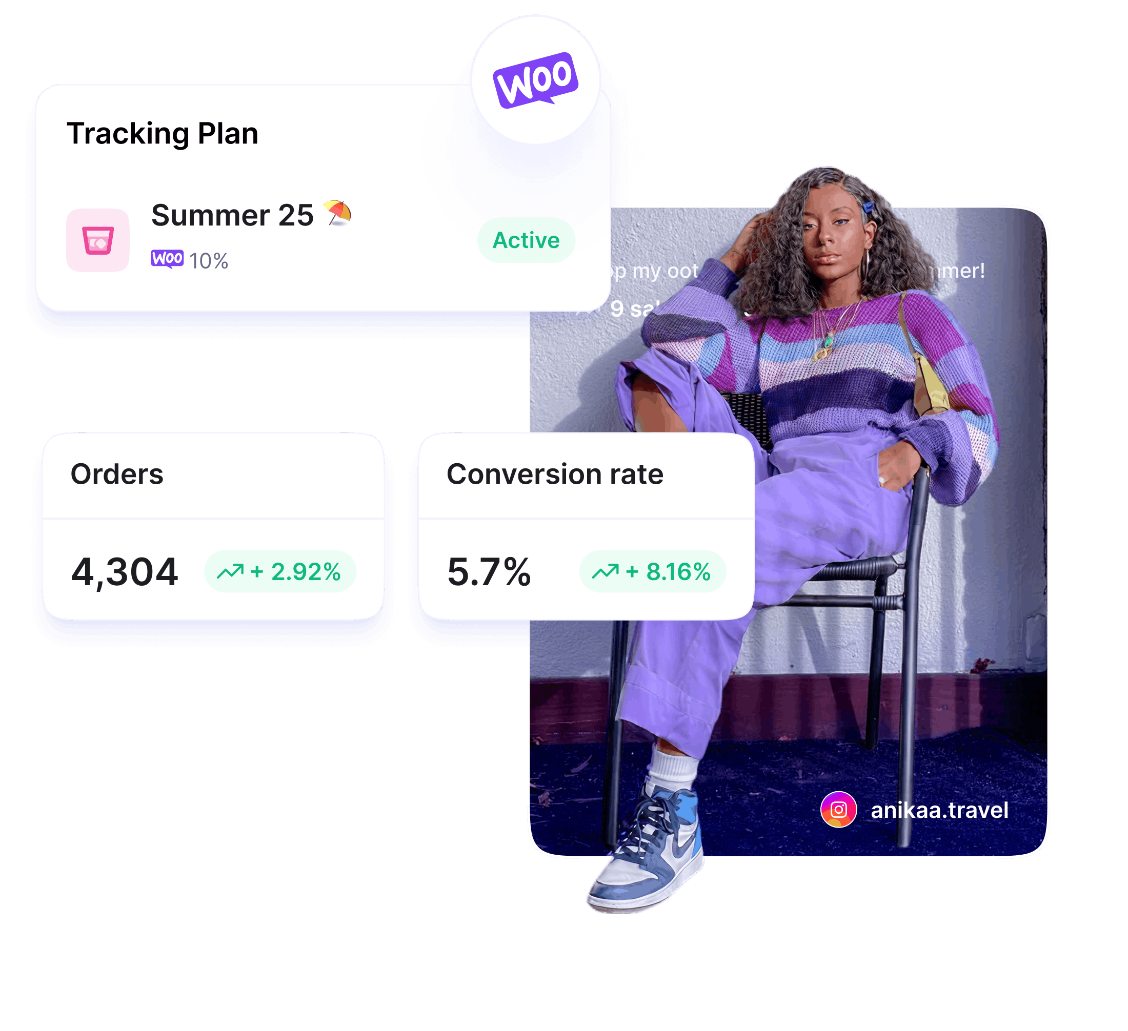 Suivi de WooCommerce