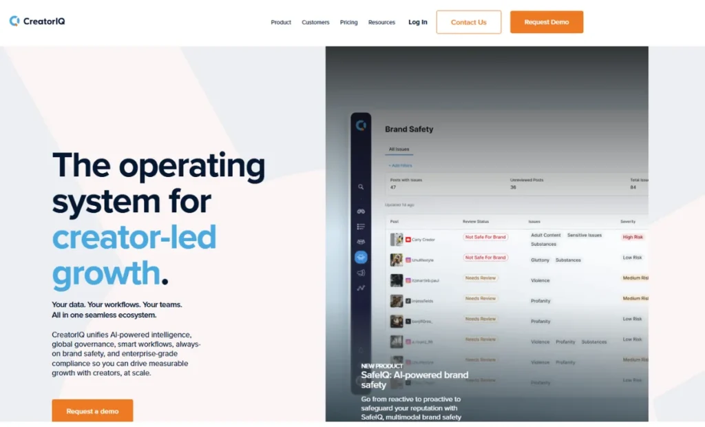 CreatorIQ Homepage