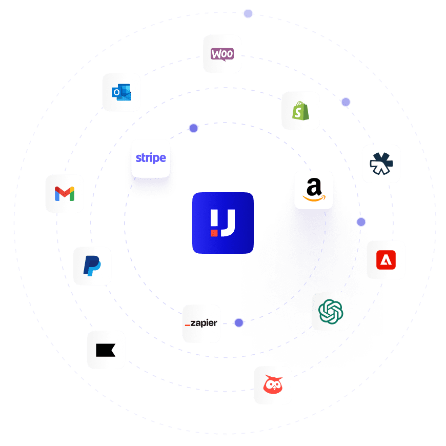Une illustration qui montre que toutes les intégrations d'Upfluence gravitent dans un cercle