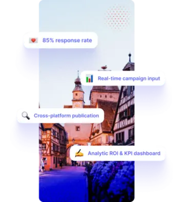 Digital marketing analytics interface with key performance indicators: '85% response rate' heart emoji, 'Real-time campaign input' with bar chart emoji, 'Cross-platform publication' with magnifying glass emoji, and 'Analytic ROI & KPI dashboard' with pointing finger emoji, superimposed on a scenic old European town square at twilight.