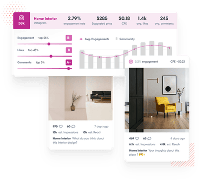 Feature Analyze Engagement Rate